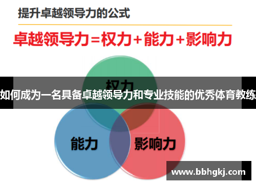 如何成为一名具备卓越领导力和专业技能的优秀体育教练